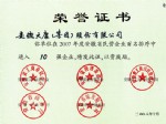 07年安徽省民营十强企业证书