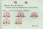 08年安徽省民营十强证书